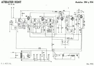 Atwater Kent-286_356-1935.Radio preview